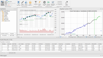 Adaptrade Builder screenshot