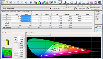 HCFR Colorimeter screenshot