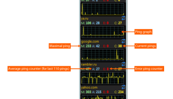 Ping Monitor screenshot