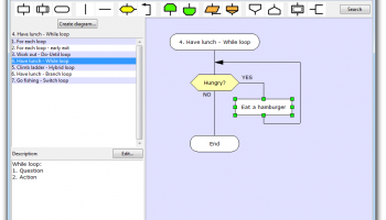 DRAKON Editor screenshot