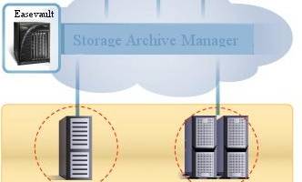 Tiered Storage SDK screenshot
