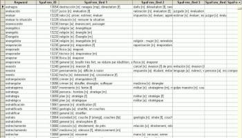 Database Dictionaries Spanish screenshot