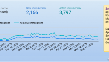 SoftMeter, software usage statistics screenshot