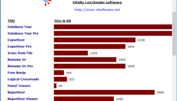 Reportizer Viewer screenshot