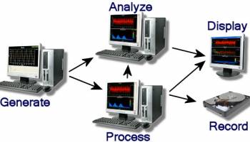 SignalLab VCL screenshot