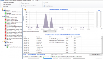 DEKSI Bandwidth Monitor screenshot