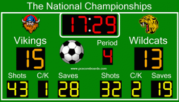 Soccer Scoreboard Pro screenshot