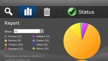 Panda Cloud Antivirus Free Edition screenshot