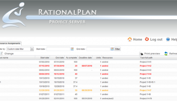 RationalPlan Project Server screenshot