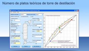 PTTD - Numero platos columna destilacion screenshot