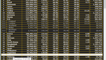 COVID-19VaccineTracker screenshot