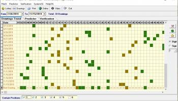 PowerPlayer For Prediction screenshot