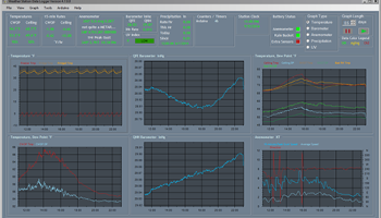 Weather Station Data Logger screenshot