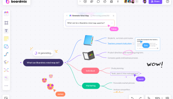 Boardmix Online Whiteboard screenshot