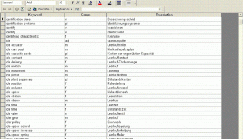 Automobile Dictionary English German screenshot