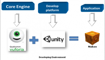 Vuforia SDK screenshot