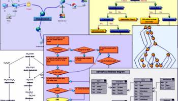 MindFusion.WPF Pack screenshot