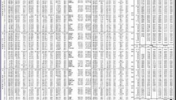 Nautical Almanac screenshot