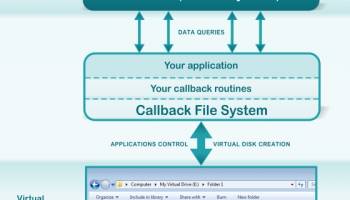 Callback File System screenshot