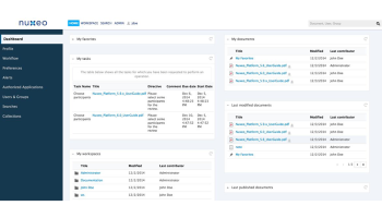Nuxeo screenshot