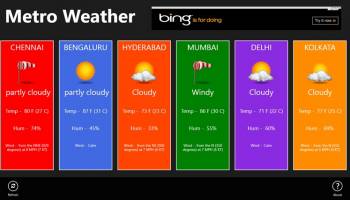 Metro Weather screenshot