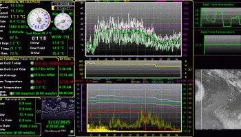 Weather Display screenshot