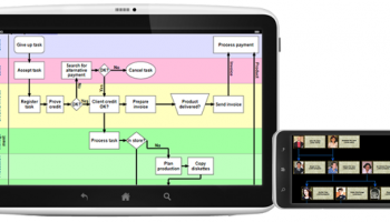 Xamarin Diagram screenshot