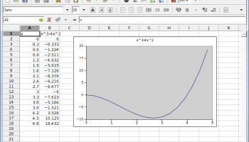 Gnumeric Portable screenshot