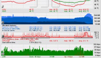 WebTemp screenshot