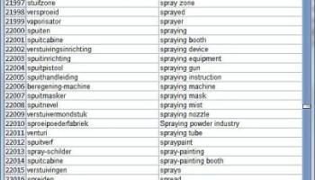 Technical Dictionary Dutch English screenshot