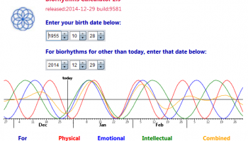 Biorhythms Calculator screenshot