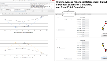 Chart Patterns Tutorial screenshot