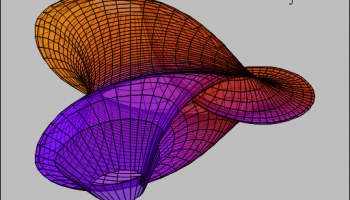 Gnuplot for Windows screenshot