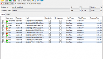 JRecoverer for Cassandra Passwords screenshot