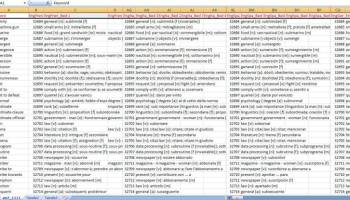 Multilingual Dictionary Databases screenshot