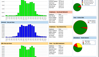WorkTime Cloud screenshot