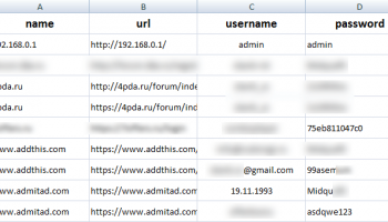 MultiPassword for Chrome screenshot