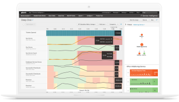 Splunk screenshot