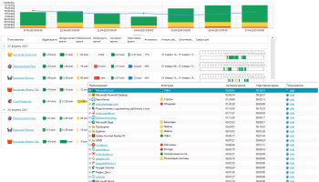 SprutMonitor screenshot