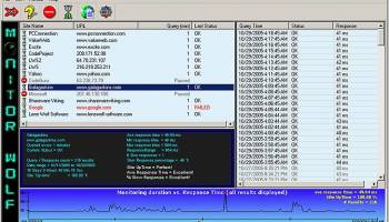 Monitor Wolf screenshot