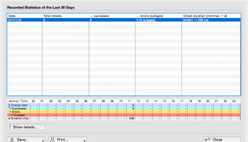 STAR Device Monitor for Windows screenshot