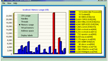 Process Meter screenshot