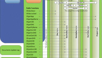 Doc Ext Configurations screenshot