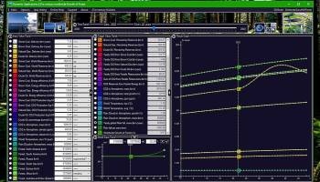 21st century worldwide growth of Forest screenshot