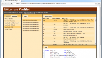 NHibernate Profiler screenshot