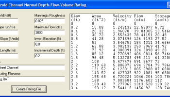 ChannelStorage screenshot