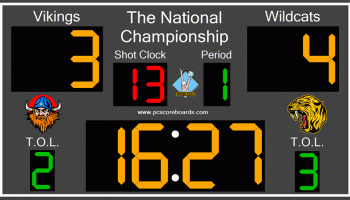 Water Polo Scoreboard Pro screenshot