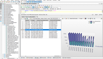 Aqua Data Studio screenshot