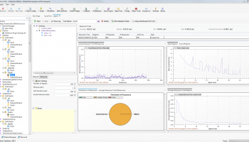 WCFStorm Lite screenshot