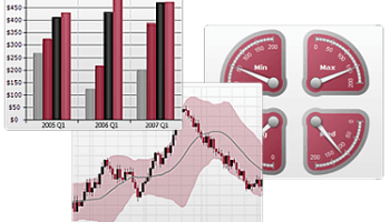 Nevron Vision for SharePoint screenshot